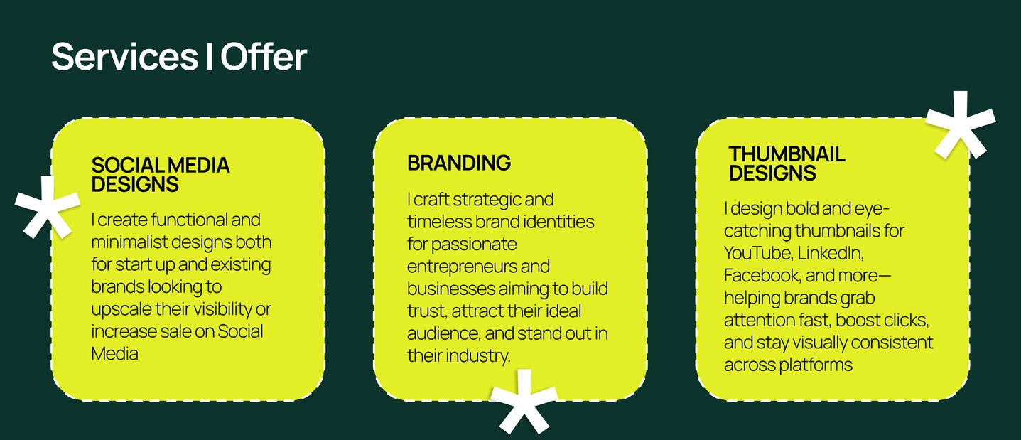 Services I provide Iyanuoluwayemi Services